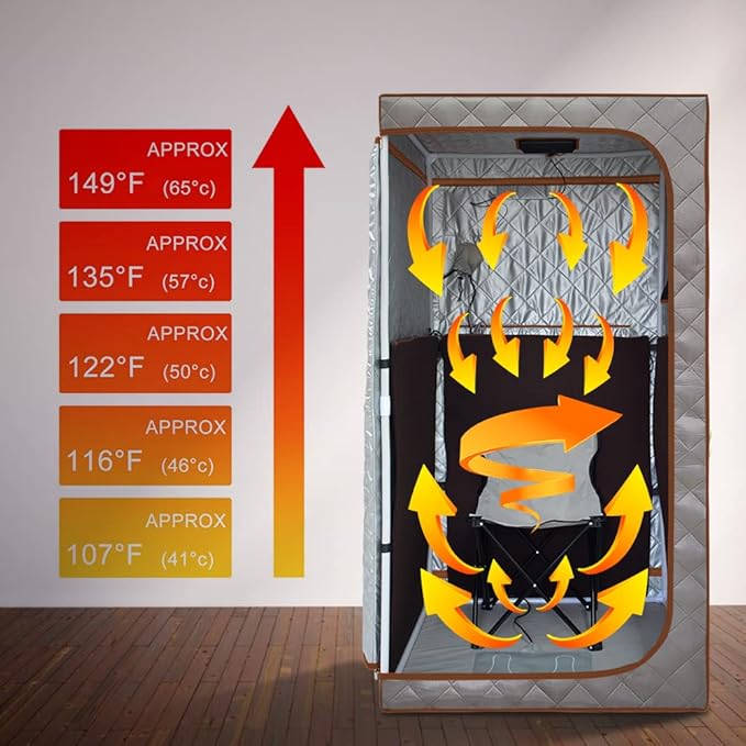 Portable Full Size Infrared Sauna, Personal Sauna - Image 5