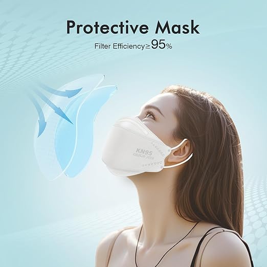 LEMENT KN95 Face Masks - Image 3