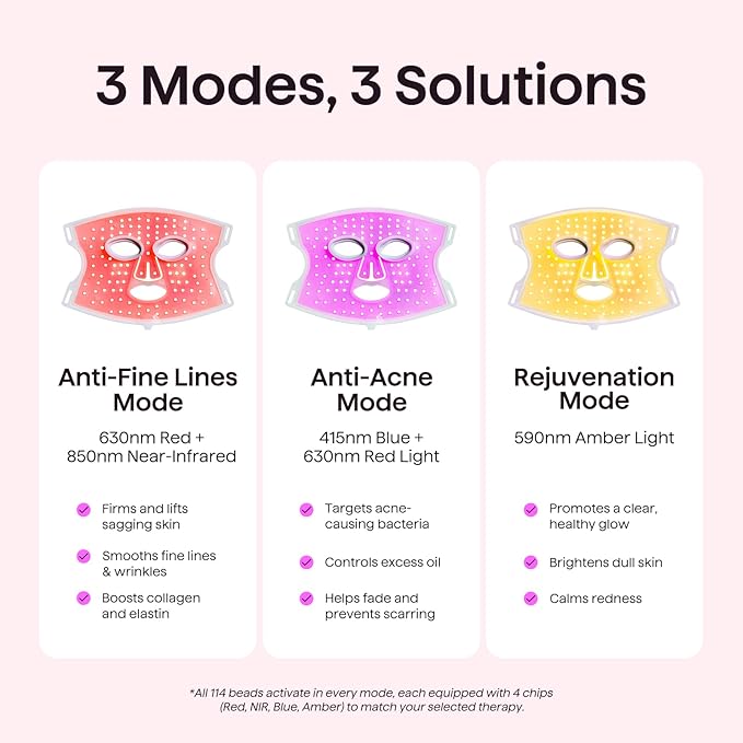 wavytalk Red Light Therapy Mask - Image 8