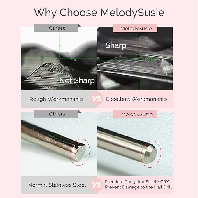 MelodySusie Cuticle Clean Nail Drill Bit 3/32'', Professional Safety Carbide - Image 6