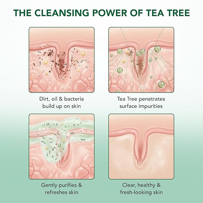 Botanic Hearth Tea Tree Body Wash - Image 6