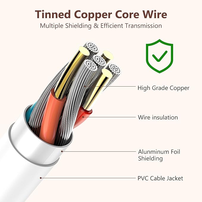 2 Pack Replacement Charger Cable - Image 7