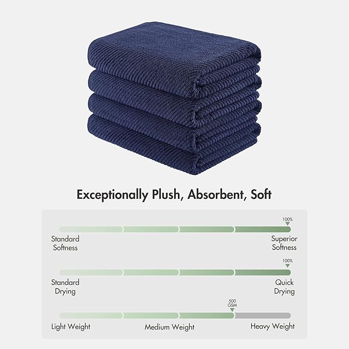 Madison Park 4-Piece Bath Towel Set - Image 8
