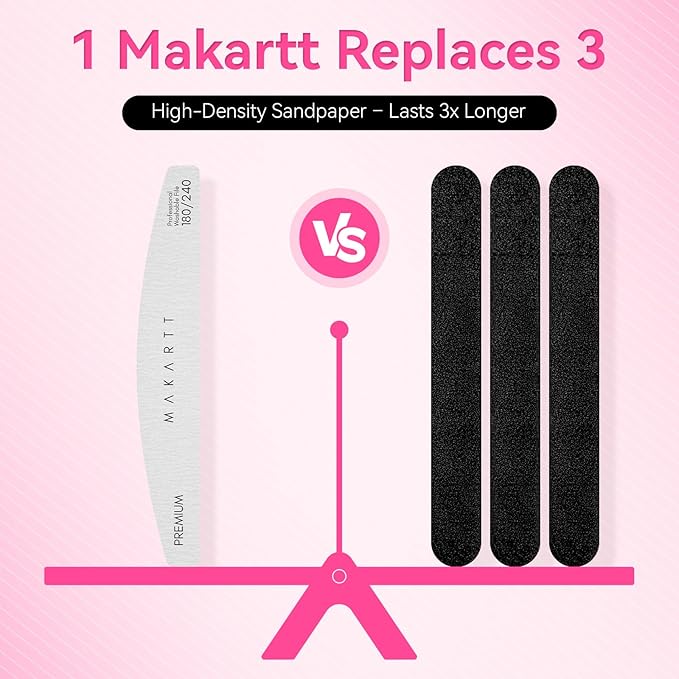 Makartt Nail File - Image 2