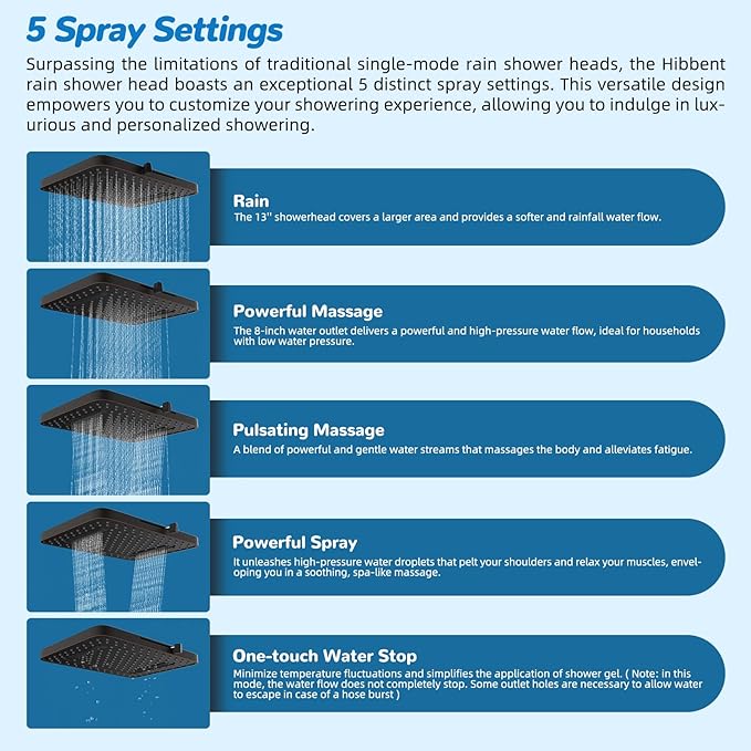 Hibbent 5-spray Dual Filtered Rainfall Shower Head Combo, High Pressure 13'' - Image 2