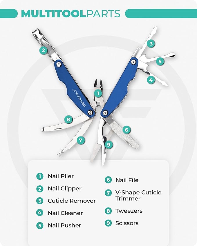 Manicure and Pedicure Kit - 9 in 1 Professional Manicure Set - Image 3