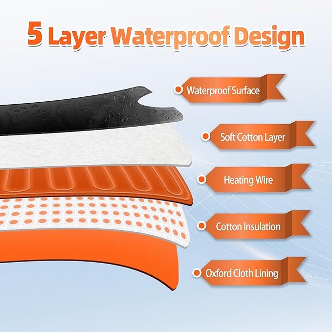 Infrared Sauna Blanket, Durable PU Leather Cover Detox & Relaxation at Home - Image 5