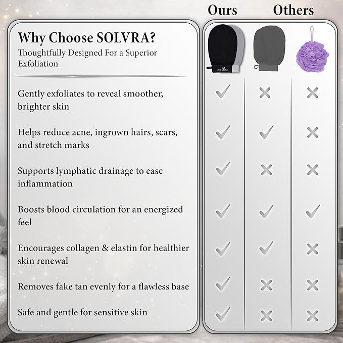 Exfoliating Gloves – 100% Vegan Viscose Kessa Mitt - Image 5