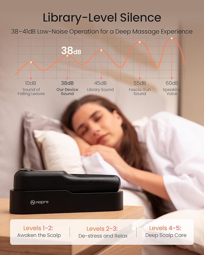 NAPRE Electric Scalp Massager, Head & Hair Massager Scalp Stress Relax - Image 7