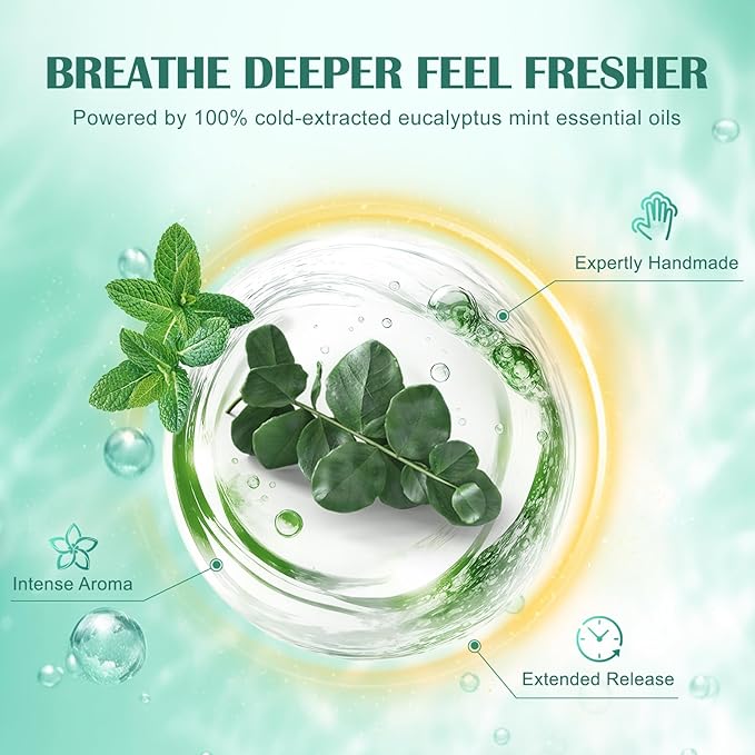Eucalyptus Mint Shower Steamers 12 Pack - Image 3