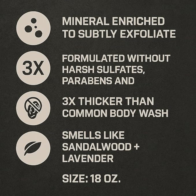 Duke Cannon THICK Body Wash for Men, Midnight Swim, Deep Cleansing & Hydrating - Image 5