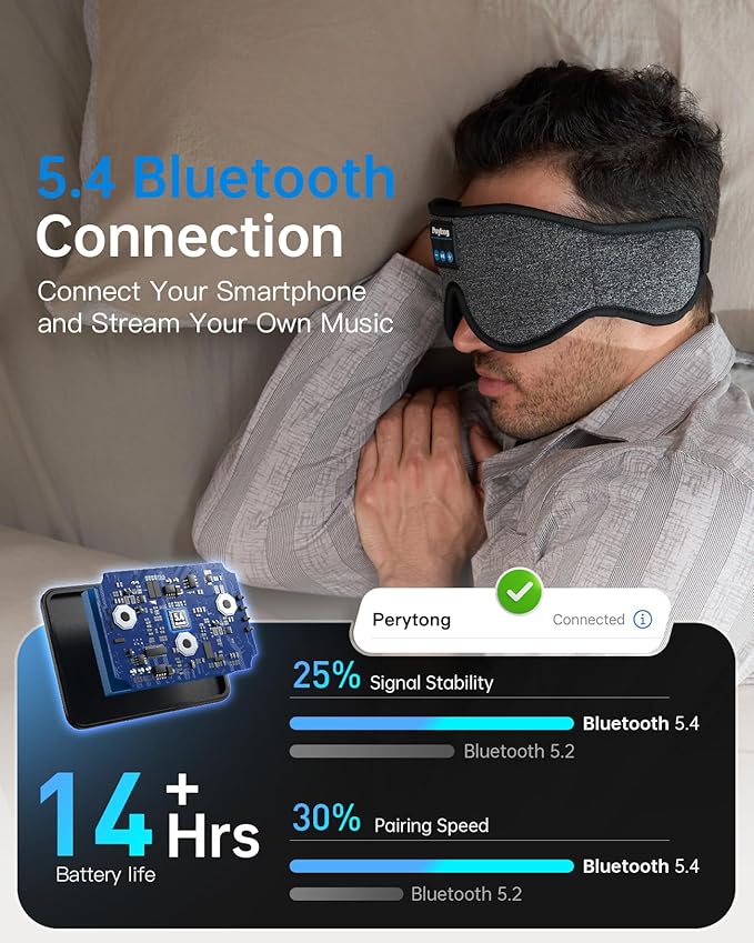 Sleep Mask with Bluetooth 5.4 Headphones, 3D Contoured Sleep Eye Mask with - Image 7