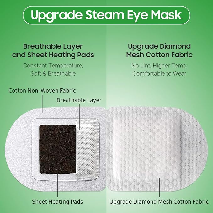 BeHoomi 30Packs Steam Eye Mask, Heated Eye Mask Warm Compress - Image 4