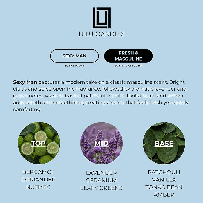 Lulu Candles | Sexy Man | Luxury Scented Soy Jar Candle | Hand Poured in The - Image 3
