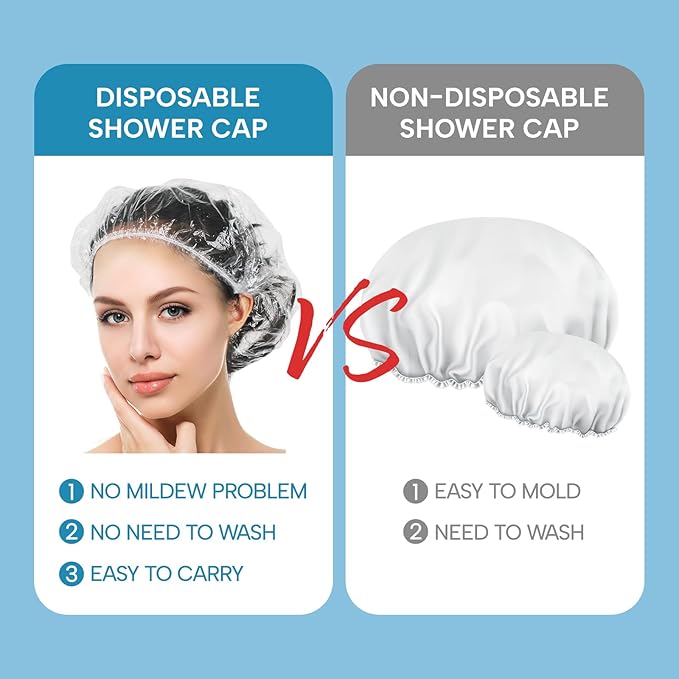 YIZIJIZI 50PCS Disposable Shower Caps, Large Thick Clear Waterproof Shower Cap - Image 2