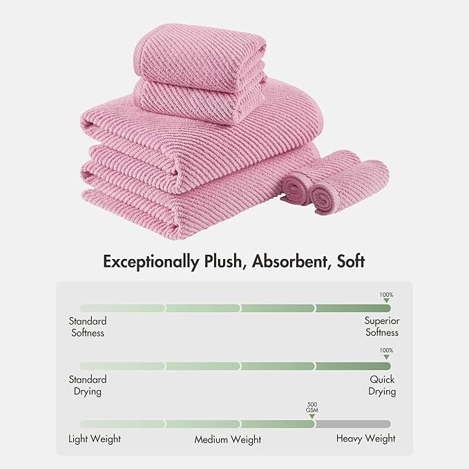 Madison Park Bathroom Towel Set of 6 Diagonal Ribbed, 500 GSM - Image 8
