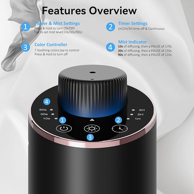 Waterless Essential Oil Diffuser Aromatherapy Scent Diffusers - Image 3