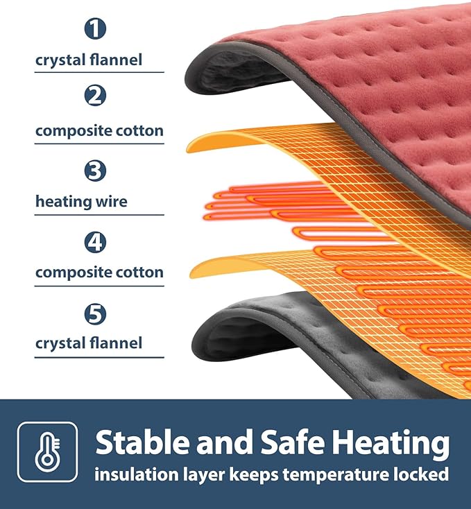 VALGELUIK Heating Pad for Back, Neck & Shoulder Pain Relief – 12"x24" Electric - Image 8