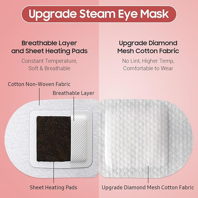 BeHoomi 20Packs Steam Eye Mask, Heated Eye Mask Warm Compress - Image 4