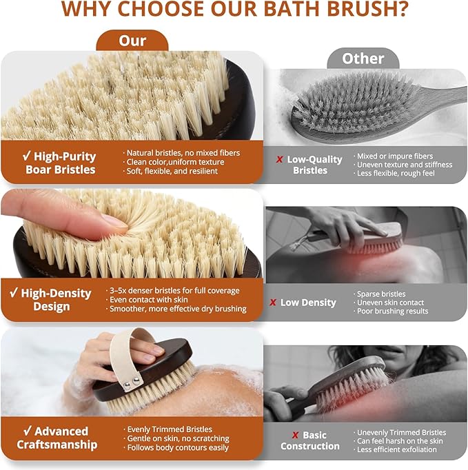 Dry & Wet Brushing Body Brush, Natural Boar Bristle Back Scrubber - Image 5