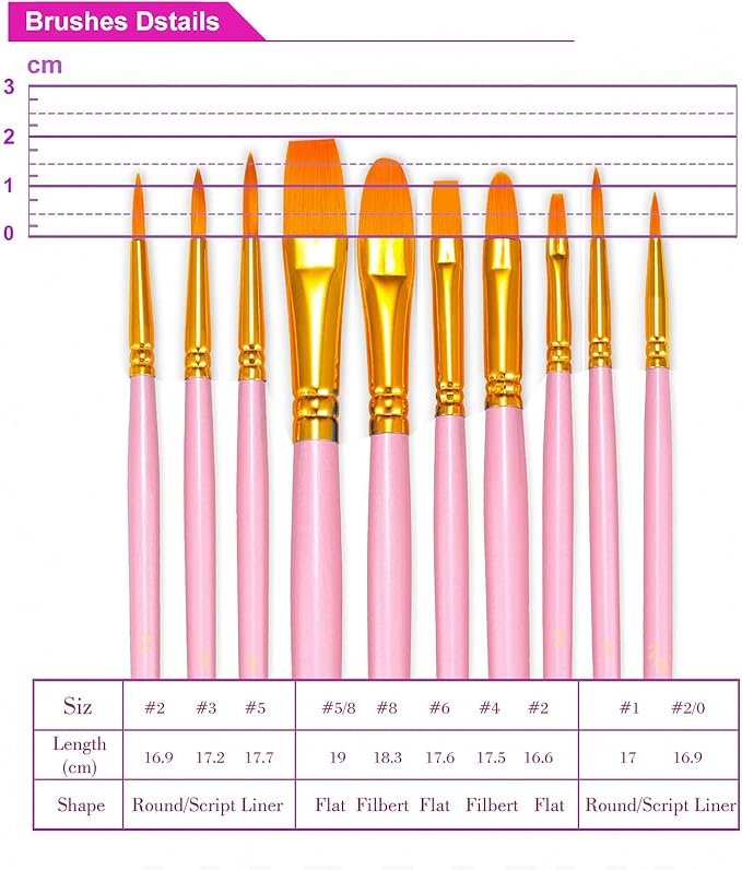 BOSOBO Paint Brushes Set, 10 Pieces Round Pointed Tip Paintbrushes Nylon Hair - Image 2