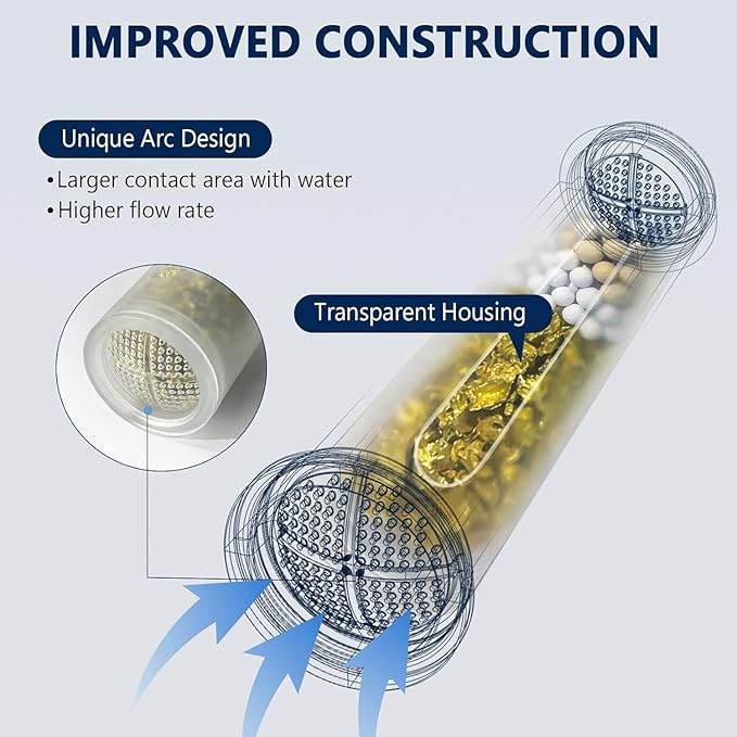 Shower Filter Replacement, Hard Water Softener, Upgraded KDF Filter Water - Image 4
