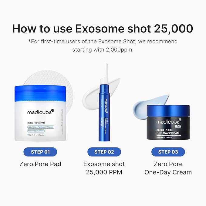 medicube Exosome Shot Zero 25, 000 PPM Spicule Facial Serum | Liquid Skin - Image 7