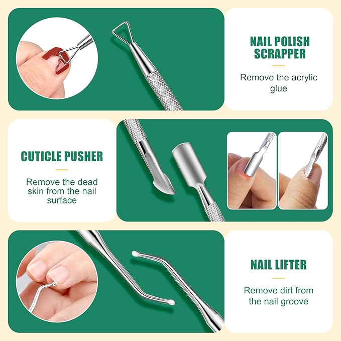 TsMADDTs Nail Care Tool Kit - Image 2