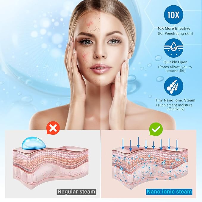 Nano Ionic Face Steamer - Image 2