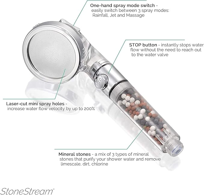 Original StoneStream Filtered Shower Head, Eco Power High Pressure Water - Image 9