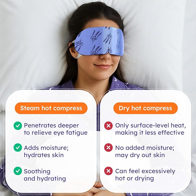 16 Pack Lavender Steam Eye Mask - Image 5