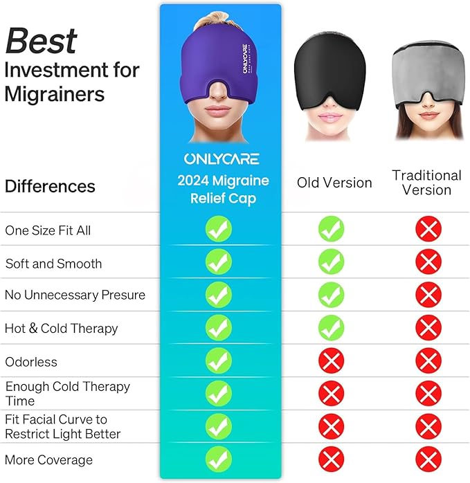 ONLYCARE Migraine Relief Cap, Soothing Migraine Mask, Upgraded Odorless Gel Ice - Image 4