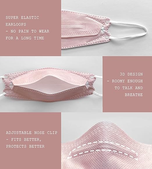 Borje KN95 Face Masks, Filter Protection Against PM2.5 from Fire Smoke & Dust - Image 4