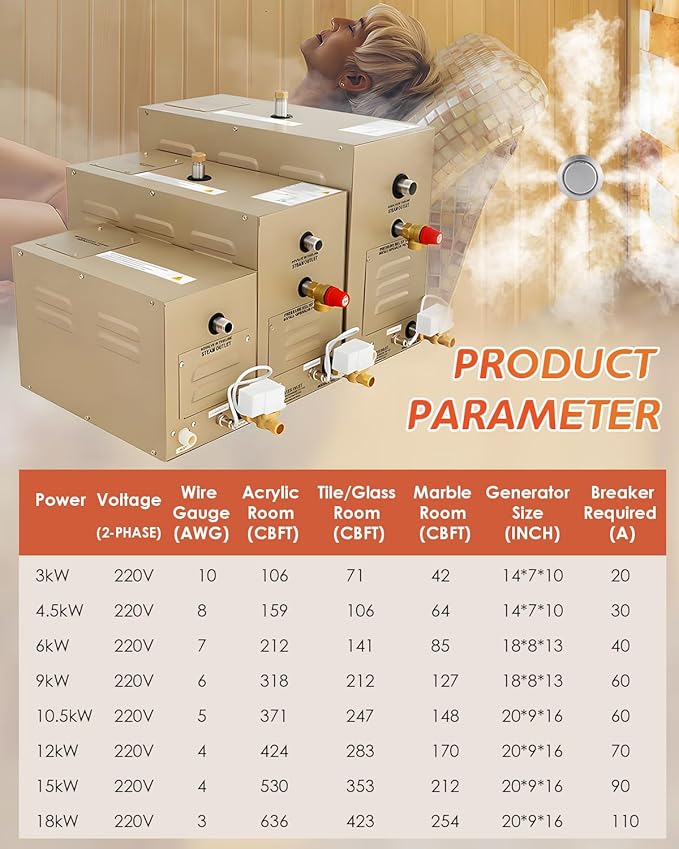 Steam Shower Generator Kit 15KW - Image 5