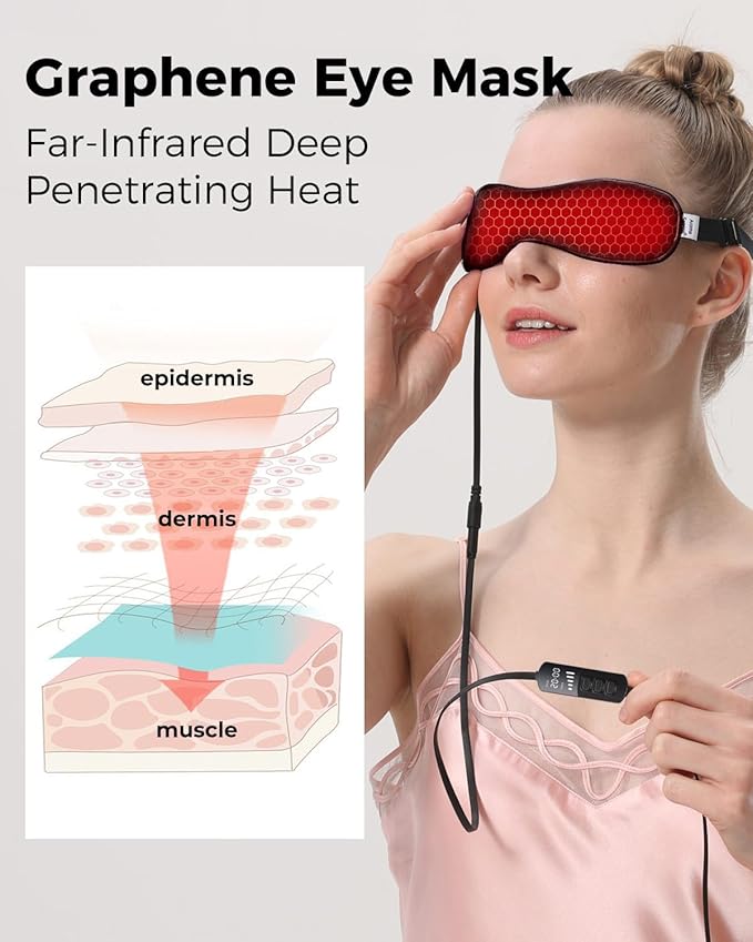 Aroma Season Heated Eye Mask for Dry Eyes, Warm Eye Compress - Image 3