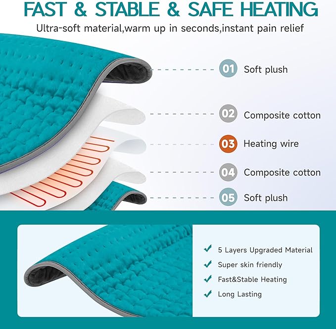 Electric Heating Pad for Back Pain Relief, Large Heating Pads for Body Muscle - Image 2