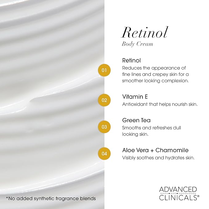 Advanced Clinicals Unscented Retinol Body Lotion & Face Moisturizer + Coconut - Image 5