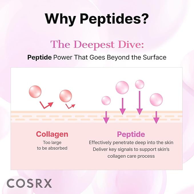 COSRX Pink Peptides Collagen Hydrogel Eye Patch - Image 4