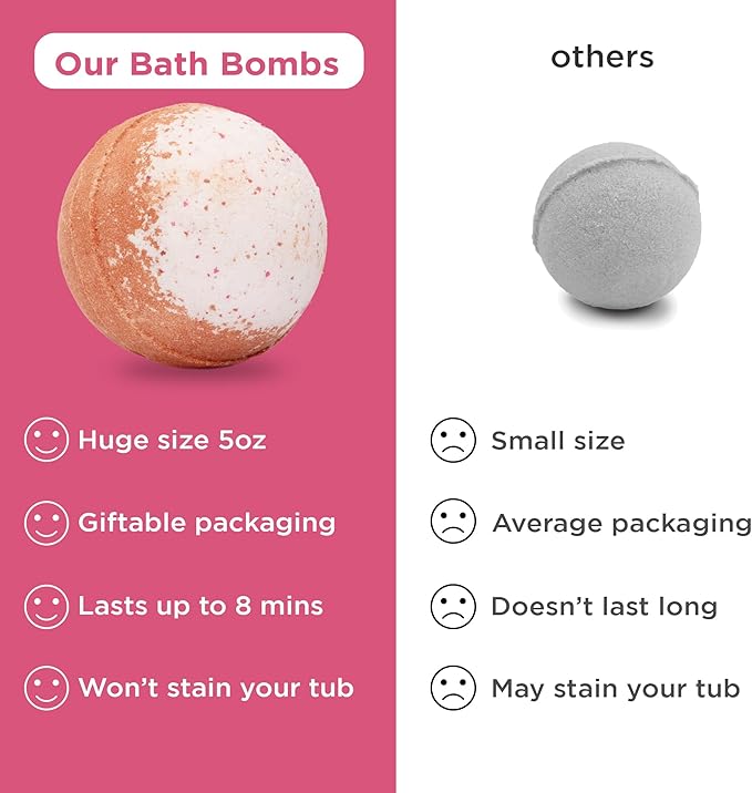 Valentines Bath Bombs for Kids - Image 6