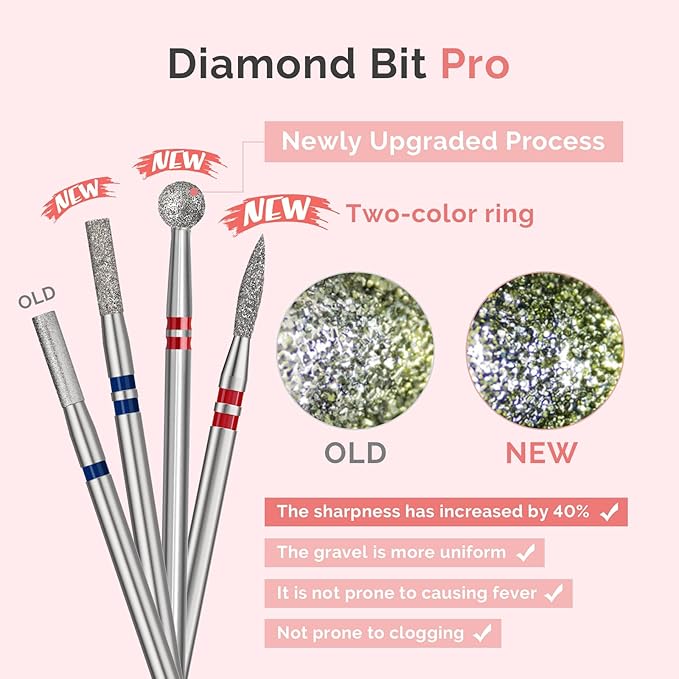 MelodySusie 2.1mm Nib Shape Cuticle Clean Nail Drill Bit 3/32'', Professional - Image 2