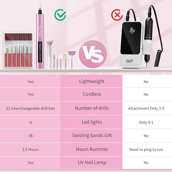 Cordless Nail Drill Electric File - Image 5