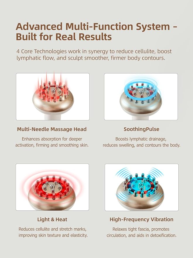 Yuonry Lymphatic Drainage Massager & Anti Cellulite Massage Tool, - Image 4