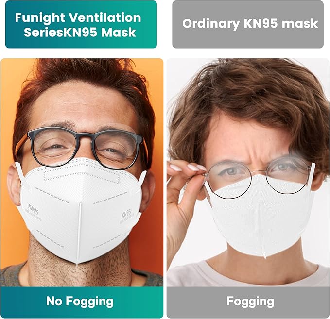 Funight KN95 Face Mask 5-Ply Breathable Filter Efficiency≥95% Protective Cup - Image 8