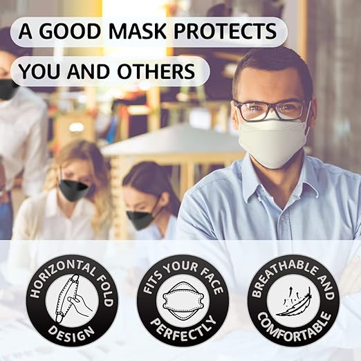 LEVENIS Face Masks 50 Pack, Breathable Comfortable and Disposable Mask - Image 3