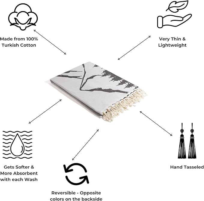 InfuseZen Turkish Towel with Mountain Landscape – 100% Organic Turkish Cotton - Image 2