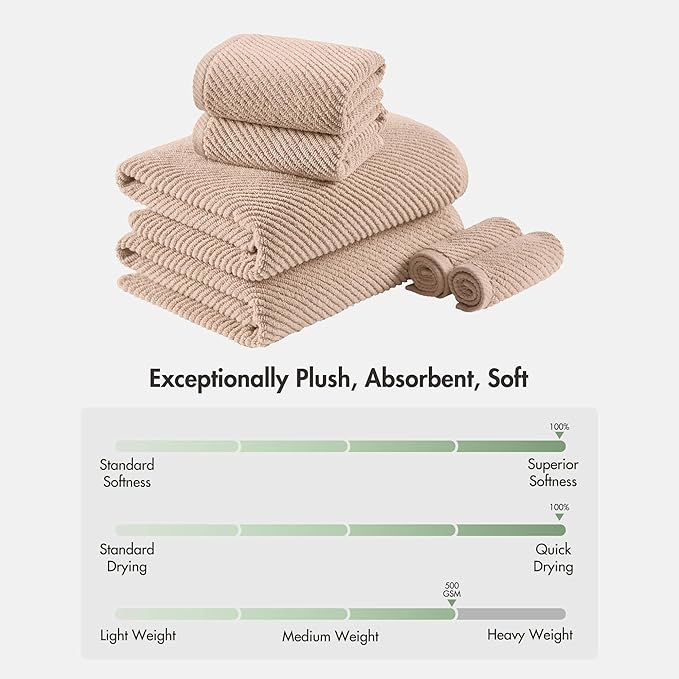 Madison Park Bathroom Towel Set of 6 Diagonal Ribbed, 500 GSM - Image 8