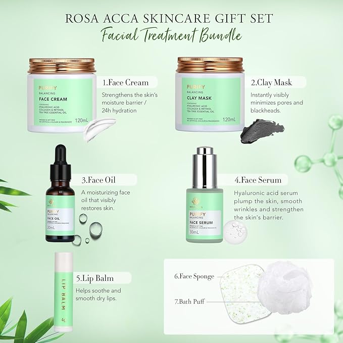 30 Pcs Mother's Day Gift for Mom, Facial Skin Care Set for Men & Women - Image 2