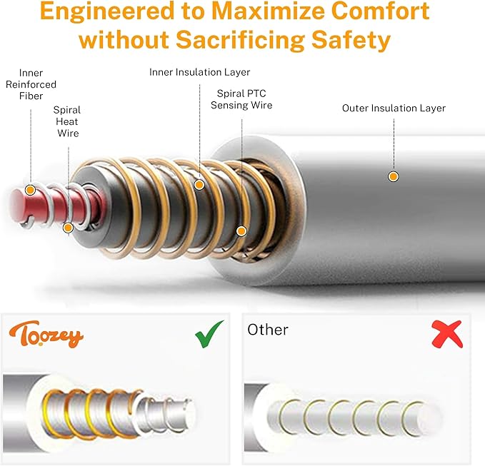 Toozey XL Pet Heating Pad, Waterproof & Chew Resistant, 6 Temp Settings - Image 9