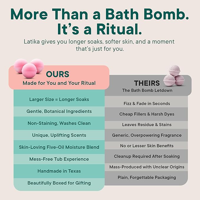 Latika Pink Classic Bath Bomb Princess - Image 9