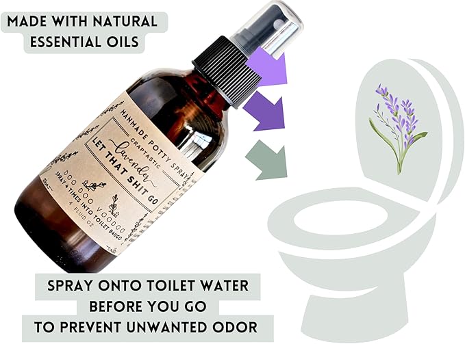 Stocking Stuffer Funny Toilet Spray - Image 3
